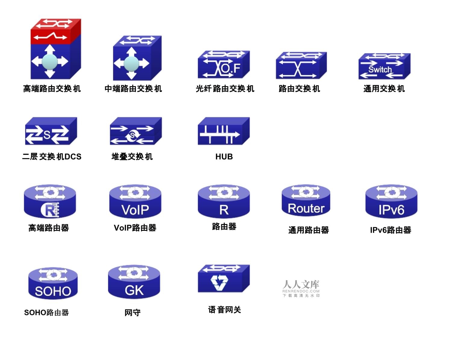 神州數(shù)碼網(wǎng)絡(luò)設(shè)備圖標(biāo) 設(shè)計(jì)指南與應(yīng)用場景