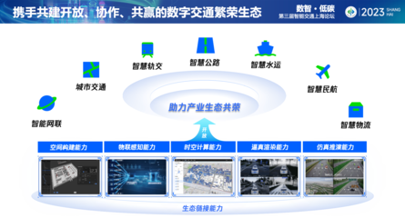 進博會智能交通論壇 騰訊以AI驅動數(shù)字底座，加速交通智能化轉型