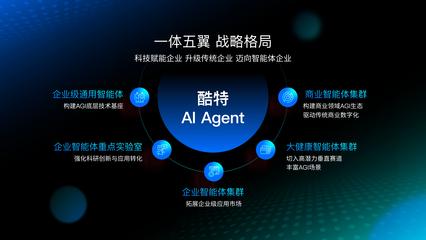 酷特智能攜手華為 AI Agent產品亮相開發者大會，共筑AGI新世界技術開發新篇章